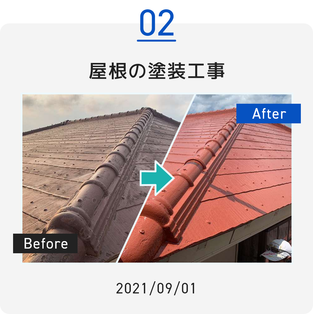 屋根の塗装工事